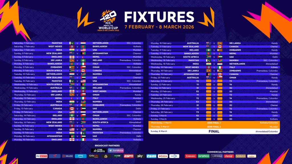 ICC Men’s T20 World Cup 2026 Schedule