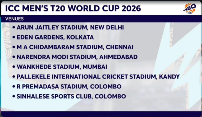 ICC Men’s T20 World Cup 2026 Venues