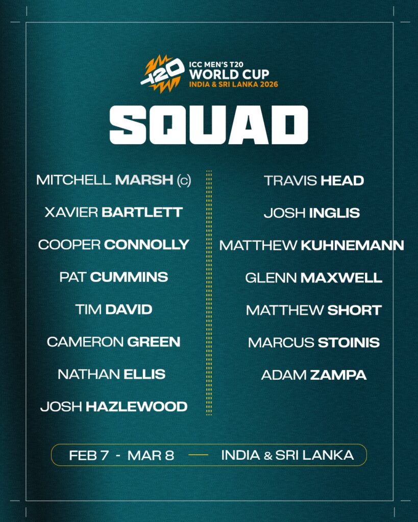 Aus T20 WC 2026 Squad