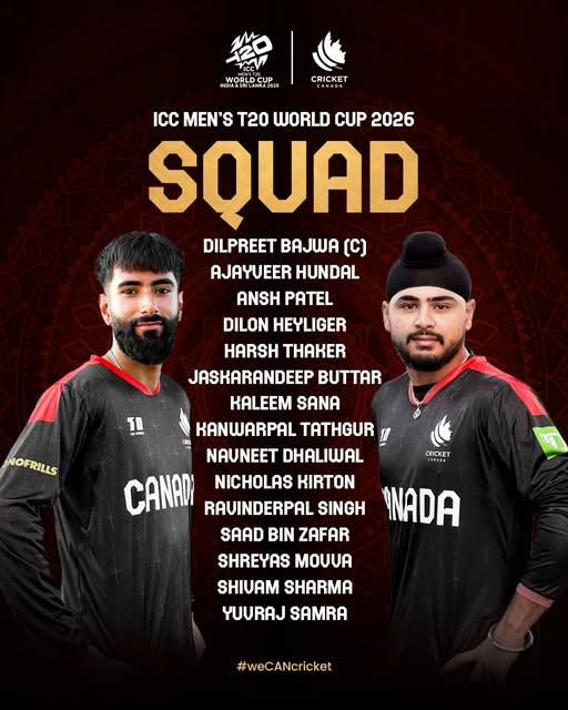 Canada squad for T20 World Cup 2026