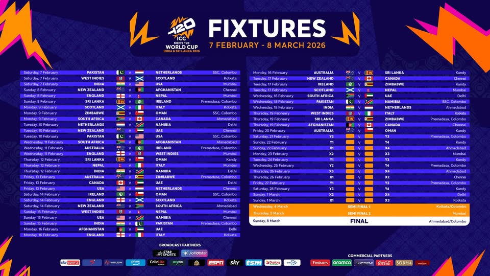 ICC Men’s T20 World Cup 2026 Schedule