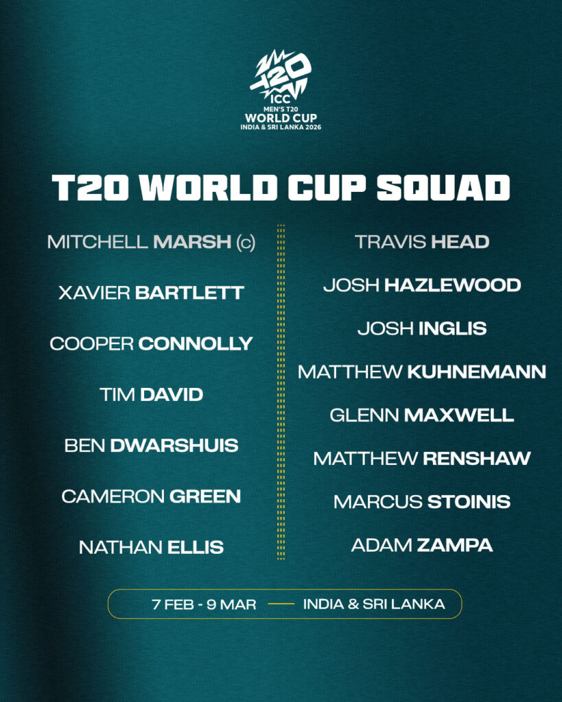 Australia Squad for T20 wc 2026